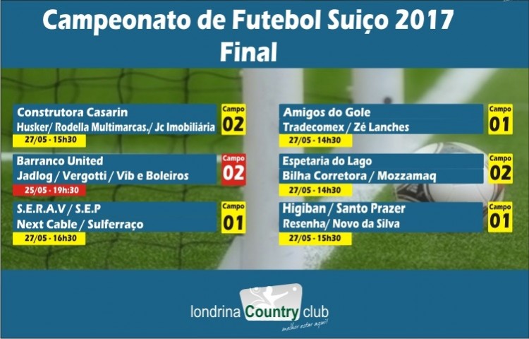 TABELA FUTEBOL - FINAL